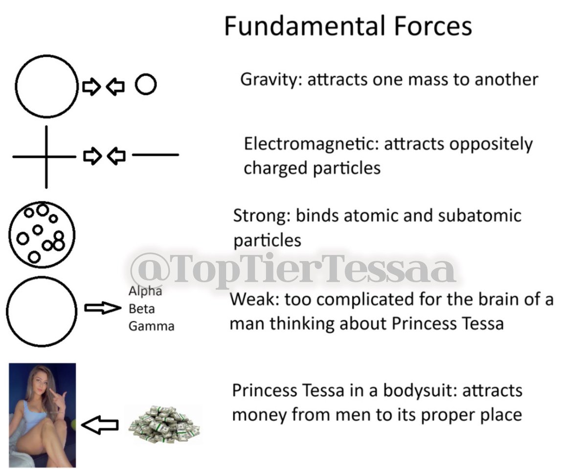 𝓟𝓻𝓲𝓷𝓬𝓮𝓼𝓼 𝓣𝓮𝓼𝓼𝓪𐙚⋆.˚｡𖦹 tweet media