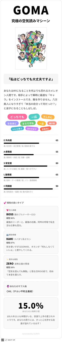 シロクマ君 tweet media