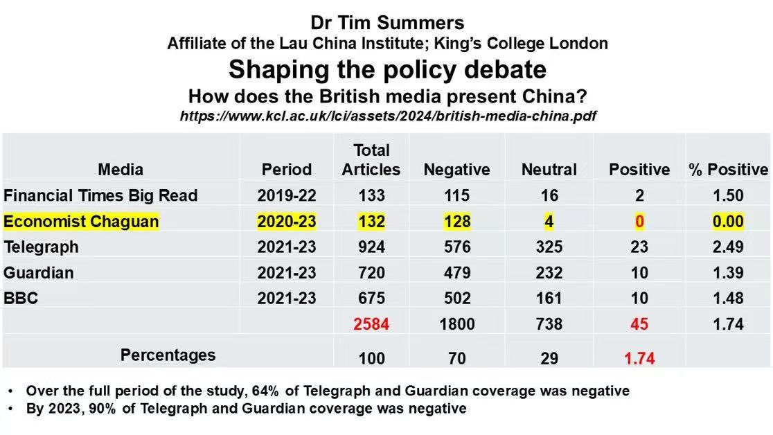 David Ferguson tweet media