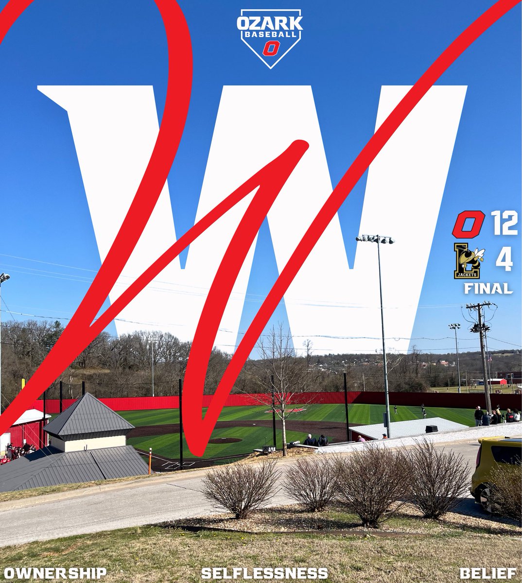 Ozark_Baseball's tweet photo. Final Score: Ozark 12 | Lebanon 4

Rylan Sutton: 2-5, 2 HR, 2 R, 5 RBI
Brody Julian: 3-5, 3B, 2B, 3 R
Luke Baer: 3-4, HR, 3 R, 1 RBI
Jared Dalton: 3-5, HR, 2 R, 3 RBI
Jeremiah Oaks: 3-3, 2B, 1 RBI, 1 BB

Luke Baer: W, 2.0 IP, 2 H, 1 R, 1 ER, 0 BB, 1 K

JV picks up a 4-2 victory. https://t.co/6NDzJ37z4c