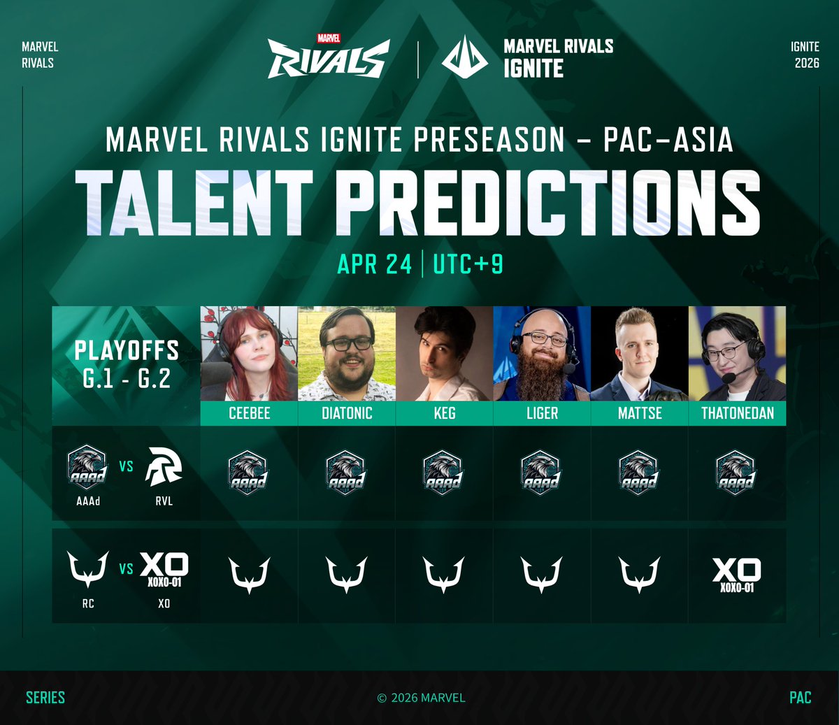 Marvel Rivals Esports tweet media