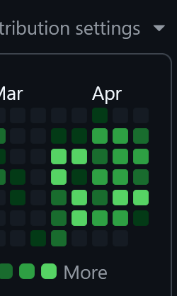 Execution heavy month at <a href="/theoverlordcorp/">Overlord Systems</a> !
Nice block.