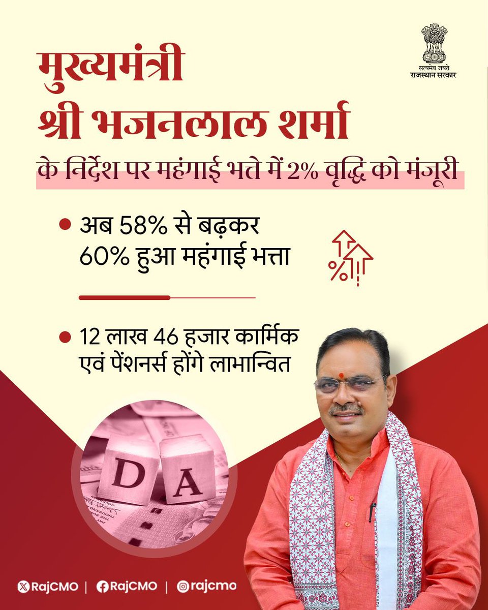 CMO Rajasthan tweet media