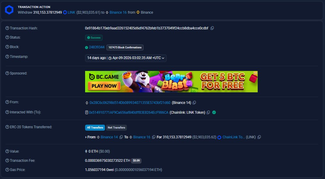 OnChainWallets tweet media