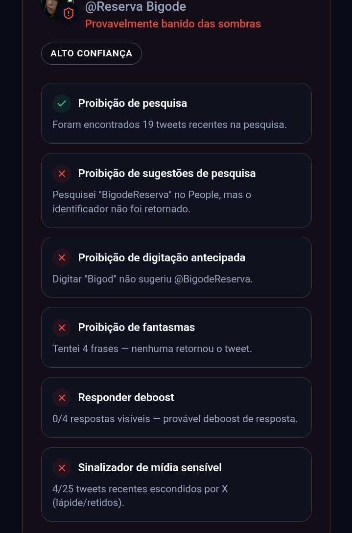 Insanilson §ţúpřäer a light reserva da Silva 🇻🇦 tweet media