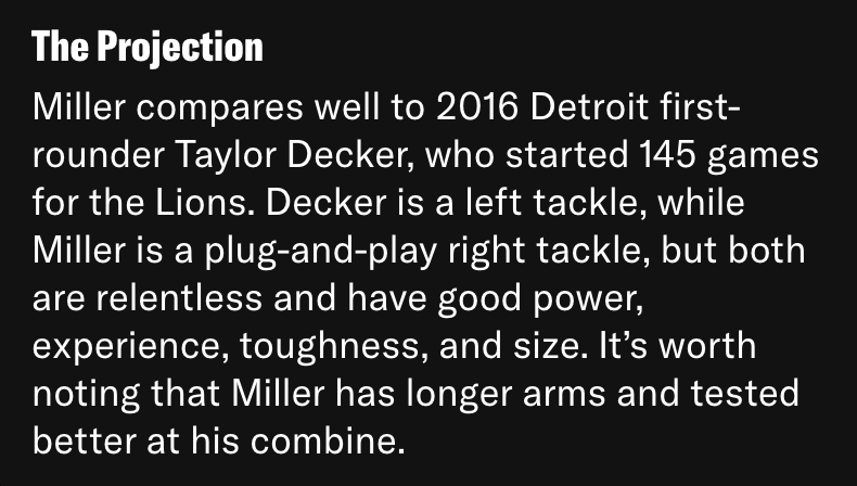 In his draft guide, <a href="/McShay13/">Todd McShay</a> compared Blake Miller to....

Taylor Decker.