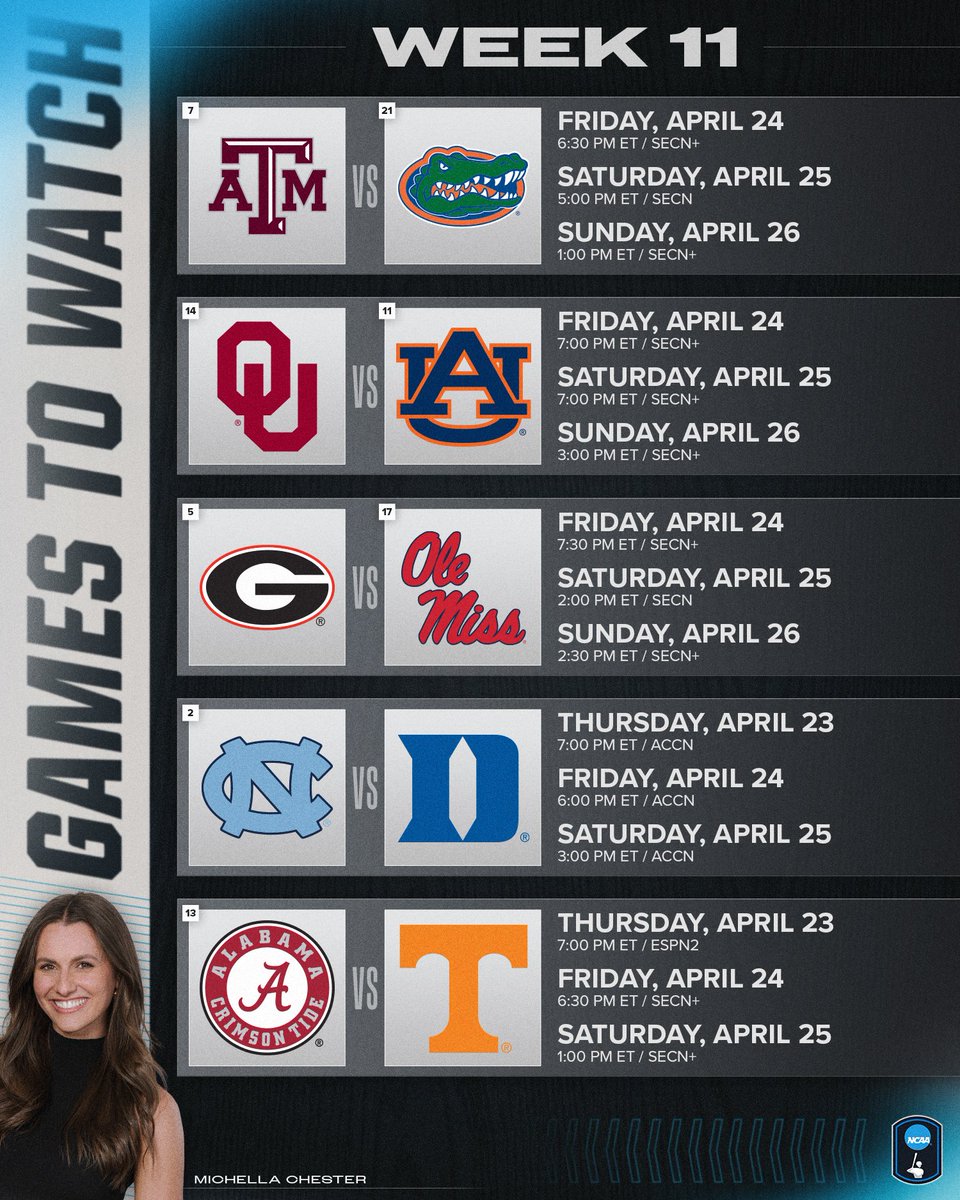 NCAABaseball's tweet image. Michella Chester's Week 1️⃣1️⃣ Games to Watch 📺👀

#NCAABaseball x @michellachester