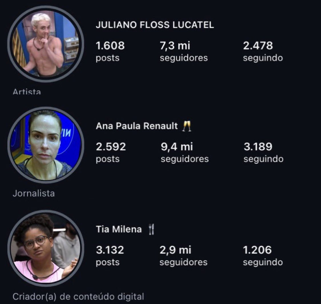 É a melhor final da história do BBB e eu posso provar: