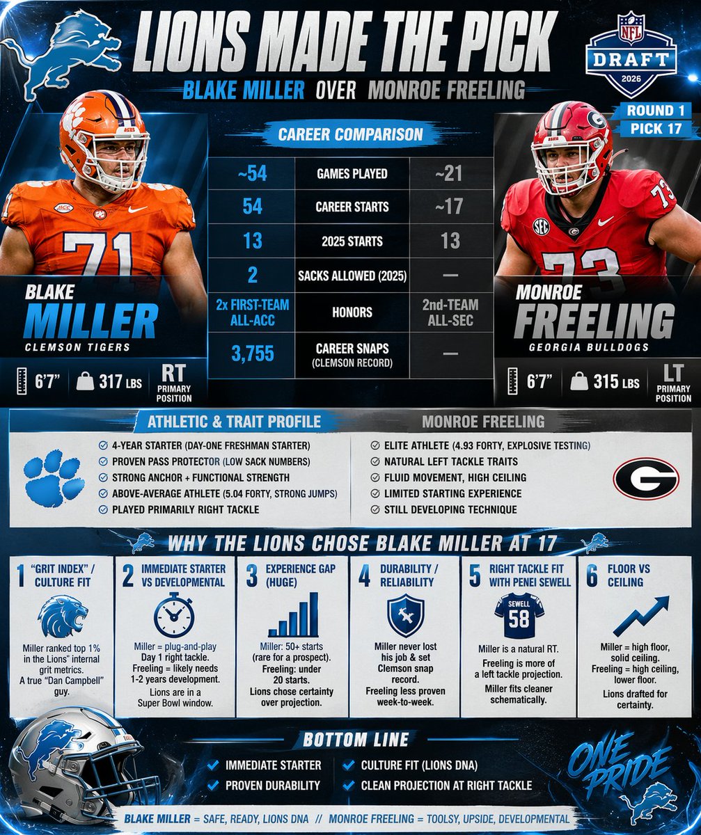 E. King #Pistons #OnePride tweet media