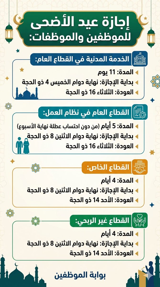 ksa_emp's tweet photo. #إجازة_عيد_الأضحى 1447 https://t.co/5dve6T3gCI