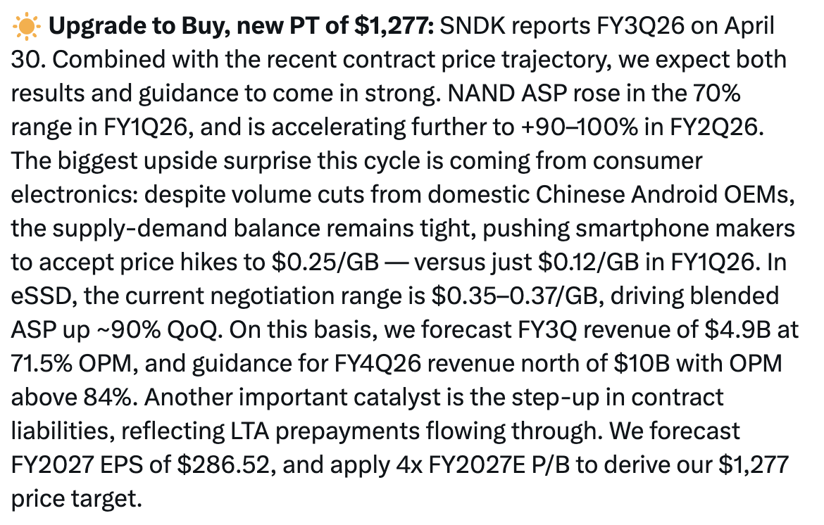 So… smartphone NAND prices have already doubled in Q2, and even eSSD prices have surged massively?

…OPM of 71.5%? And FY4Q26 guidance at 84% OPM?
