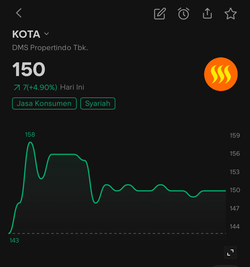 Bangheru_Tradingnesia tweet media