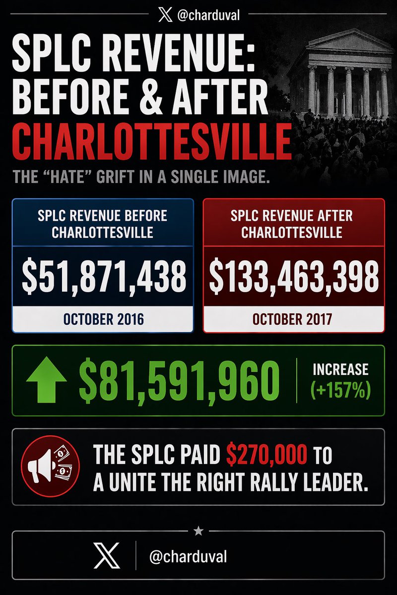 Charles Duval tweet media