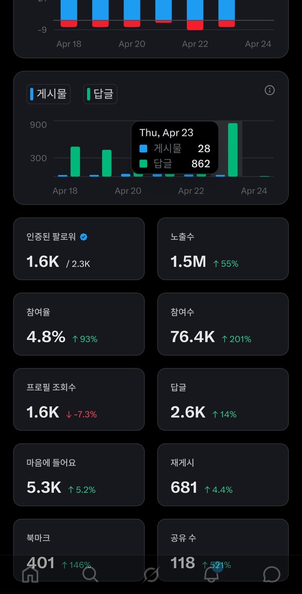 즐거운미모 tweet media