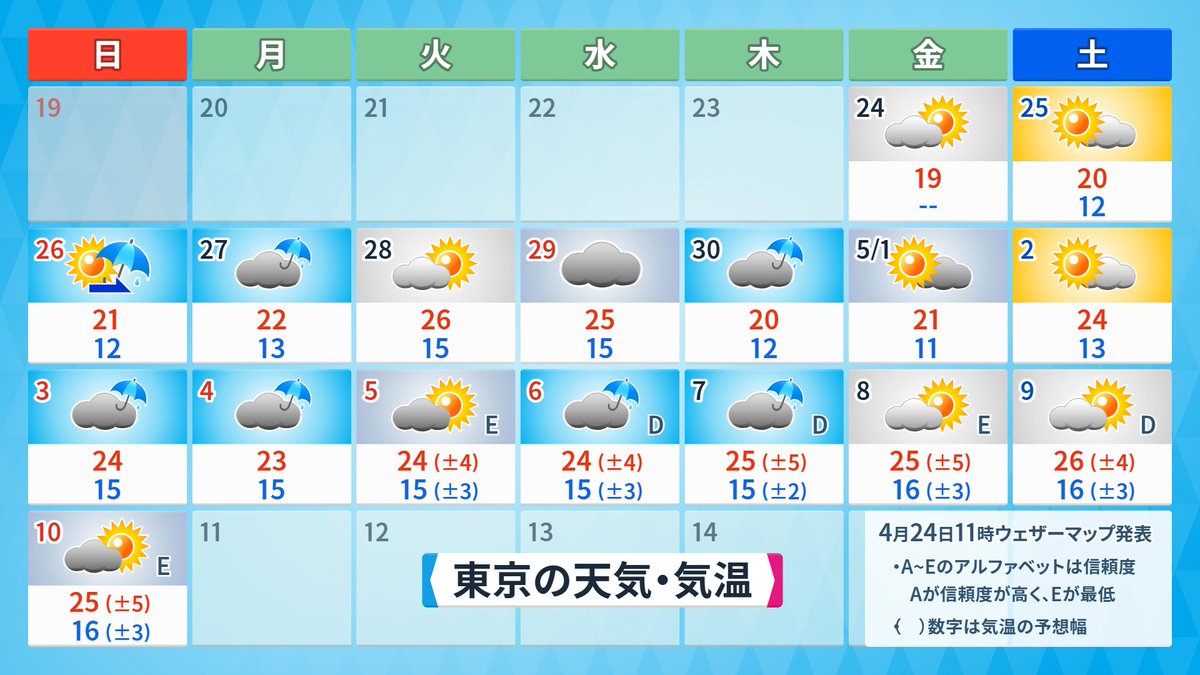 アバンギャルド河津 tweet media