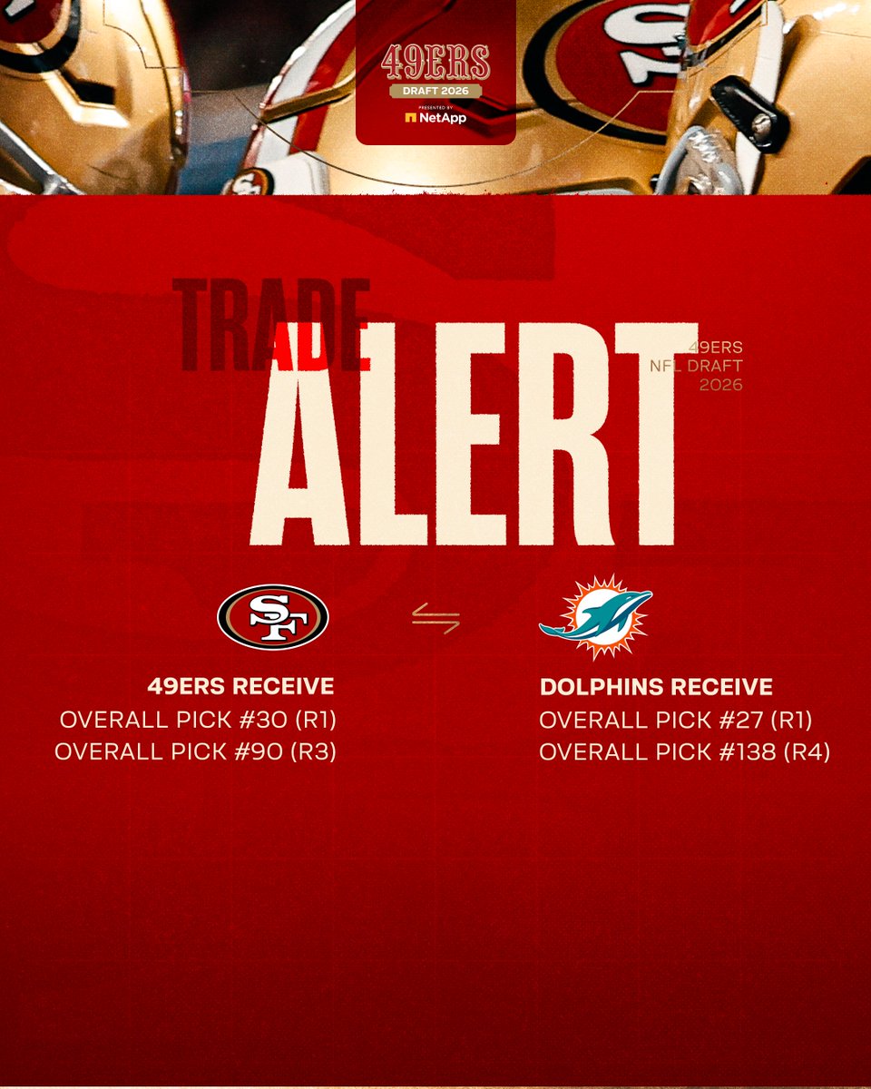 San Francisco 49ers tweet media