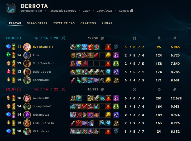 hawks_zx's tweet photo. sim eu amo jogar league of legends, como descobriu? https://t.co/nsHWCEUkt0