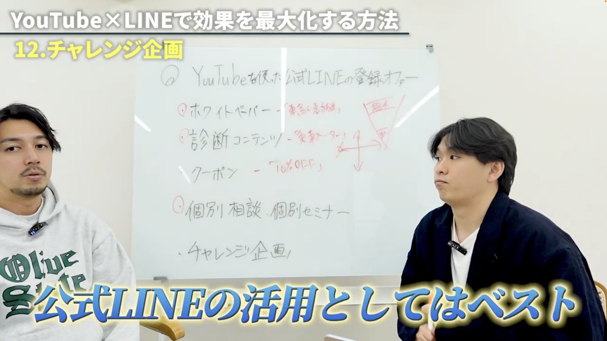 The Neutral | 中野優作のクラウド型顧問サービス tweet media