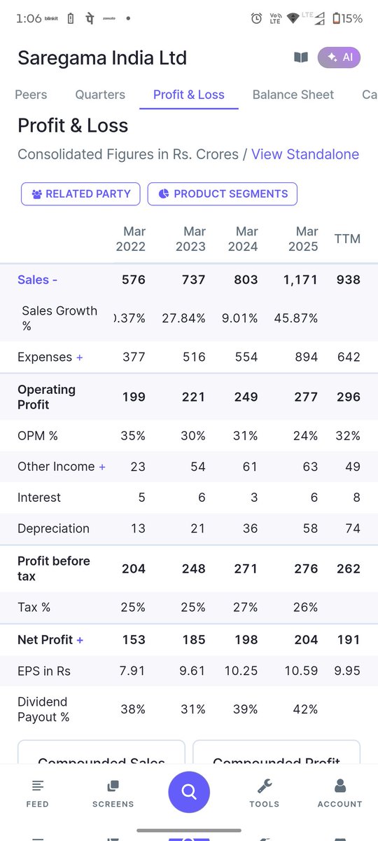 AmeyaInvests's tweet image. 🎵 Two stocks nobody talks about enough: #TipsMusic &amp;amp; #Saregama
They own thousands of old &amp;amp; new Bollywood/Indian songs. Forever.
Every time that song plays - on Spotify, YouTube, Instagram Reel, a wedding, a concert - these companies get paid. Automatically.
Think of it like