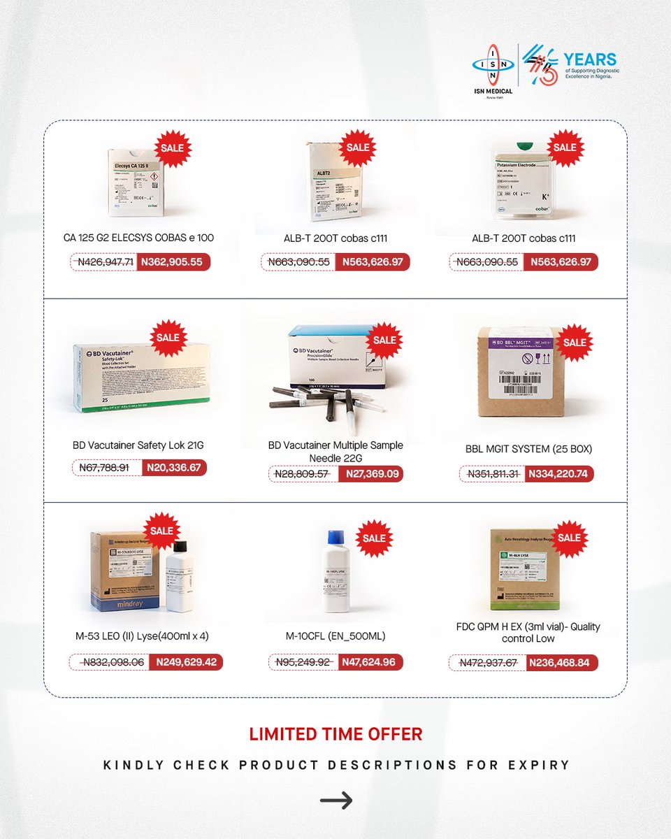 ISN_Medical's tweet image. If yesterday passed you by, today is still yours. The 72-hour clearance sale continues, reagents and RDTs at up to 70% off. 

Some SKUs are already thinning out. The earlier you reach out, the more options you walk away with.

#ISNMedical #ISNmedicaldiagnostics #ClearanceSale