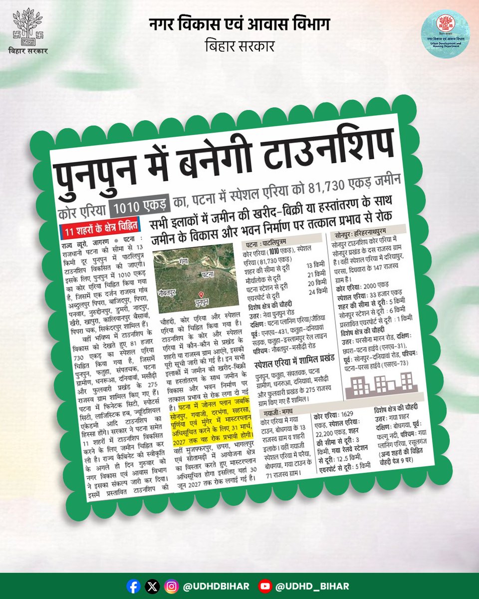Urban Development & Housing Dept, Govt. of Bihar tweet media
