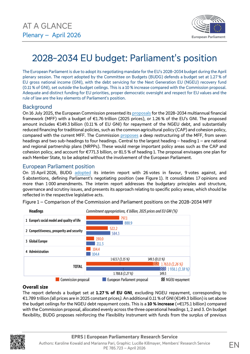 European Parliamentary Research Service tweet media