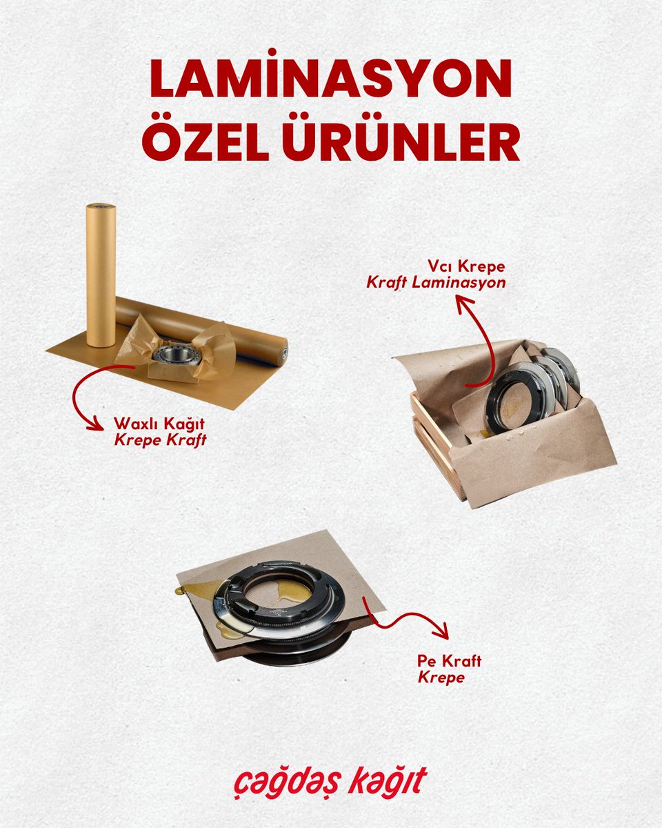 Çağdaş Kağıt tweet media