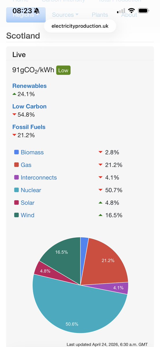 John Duncan tweet media