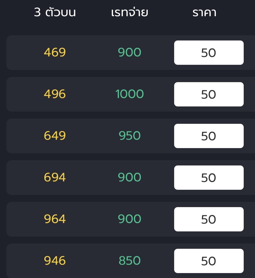 ซูรับทรัพย์ tweet media