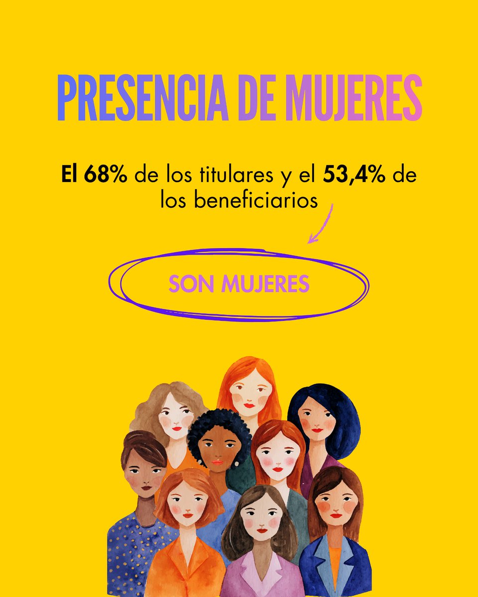 Elena Rodríguez tweet media