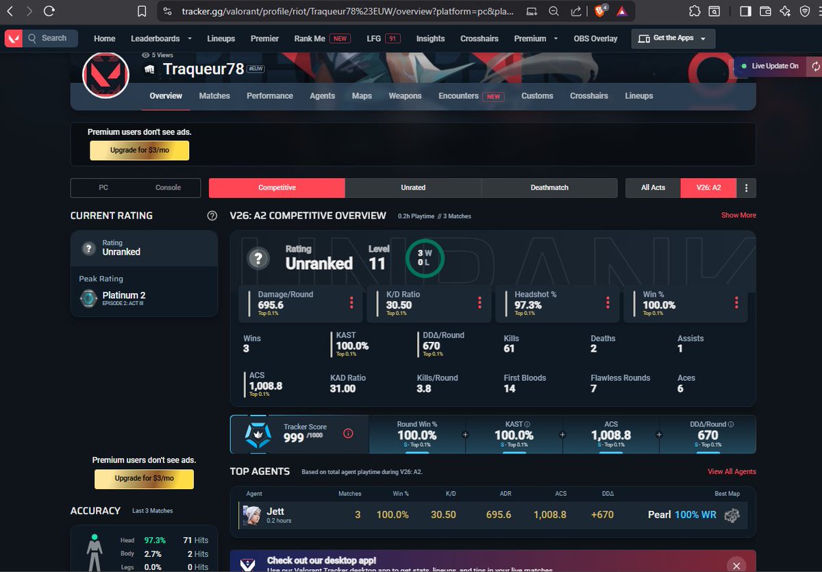 ceezerra tweet media