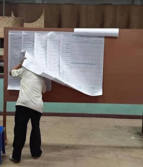 ชิต tweet media