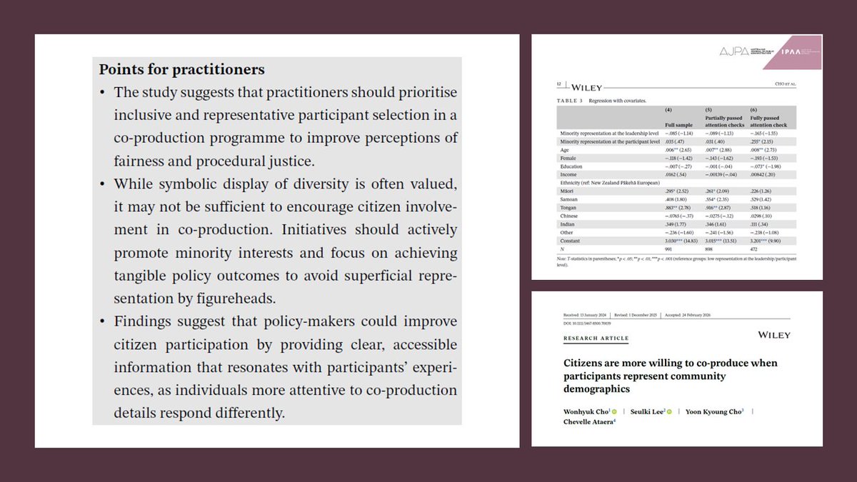 AusJPA's tweet image. How do citizen co-producers’ demographics and the presence of minority leadership influence citizens’ willingness to participate in #CoProduction❓

@WonhyukCho &amp;amp; colleagues analyse representation in co-production 👇

doi.org/10.1111/1467-8…