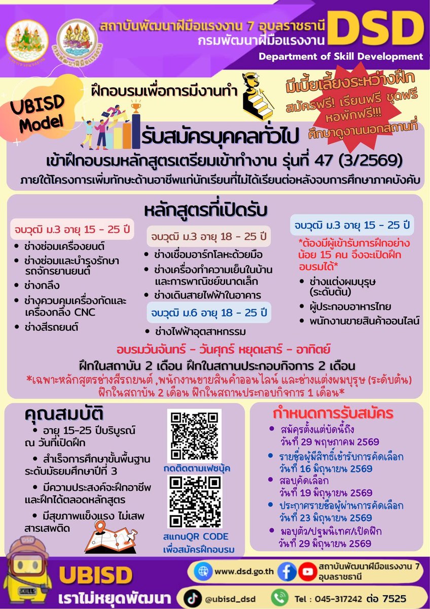 kalaland13's tweet photo. @SayCoolEnglish https://t.co/70AFxPjHWD แต่ละจังหวัดจะเป็นสถาบันพัฒนาฝีมือแรงงานค่ะ เชคได้ในเวปนี้ค่ะ แต่หลักสูตรจะน้อย pr อาจไม่ดีเท่า ต้องคอยเชคเพจใน fb ค่ะว่ารับสมัครหลักสูตรอะไรเมื่อไหร่ และจะมีศูนย์เรียนรู้การพัฒนาสตรีแยกแต่ละจังหวัดด้วยค่ะ https://t.co/Y41ObIKJ9A