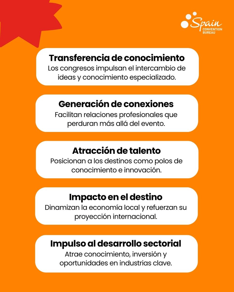 Spain Convention Bureau tweet media