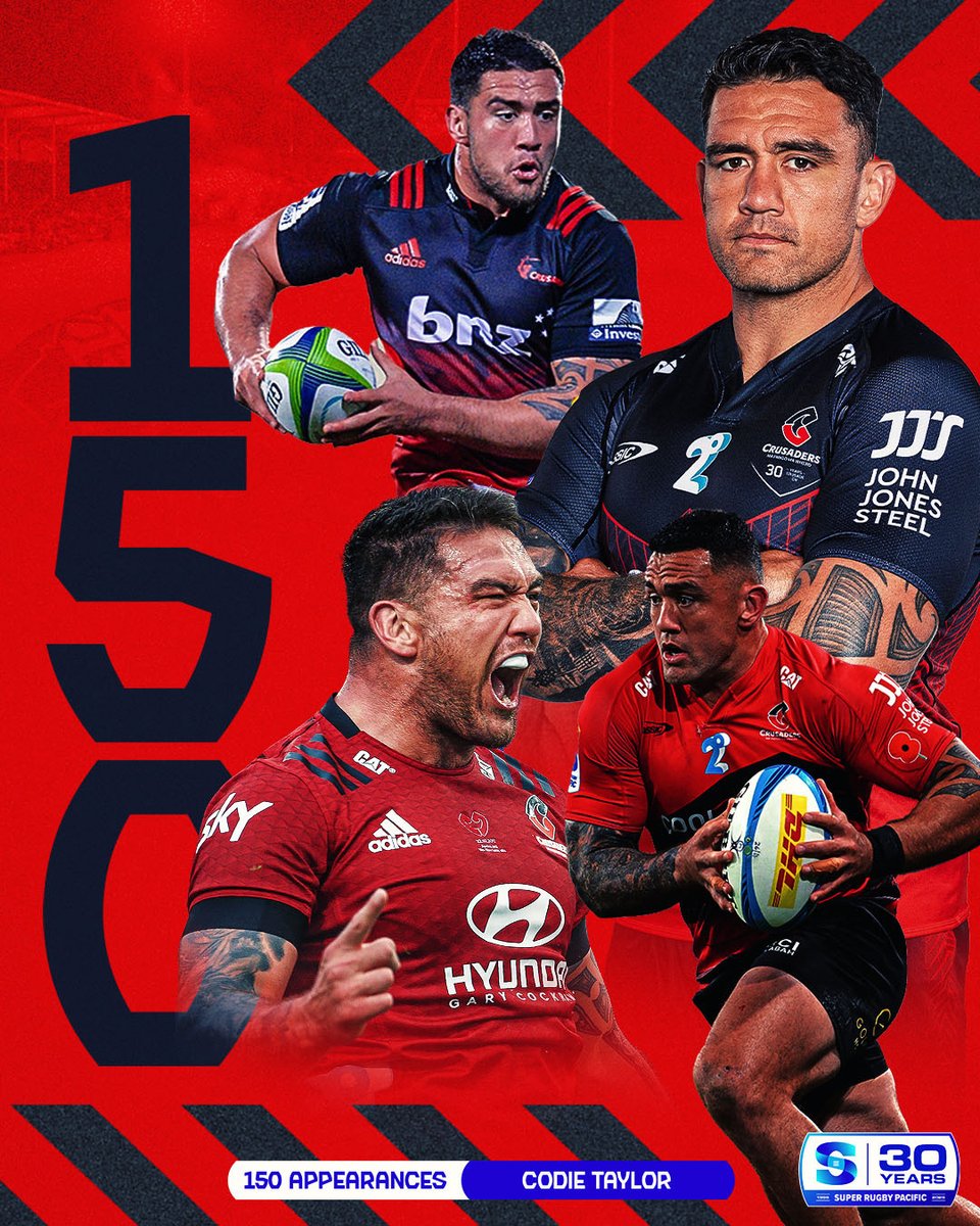SuperRugby's tweet image. A Super Round for a super player 🔥

Codie Taylor clocks up his 150th Super Rugby Pacific appearance 👏

#SuperRugbyPacific #SuperRound #SRP30