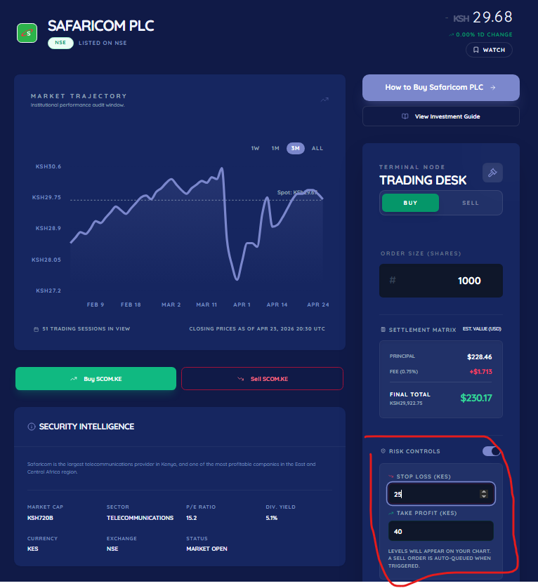 myTradeSignals tweet media