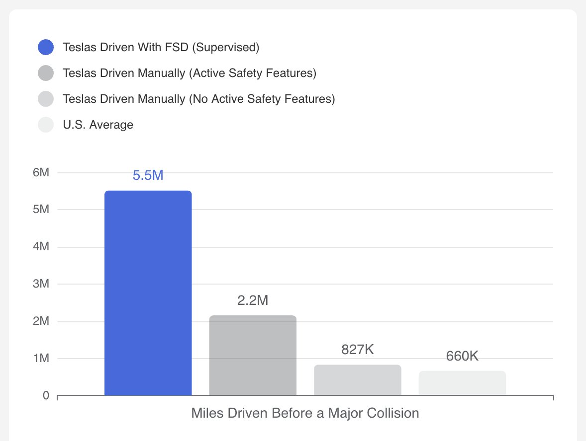 X Freeze tweet media