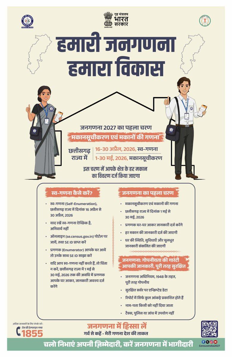 NAGAR NIGAM BILASPUR tweet media