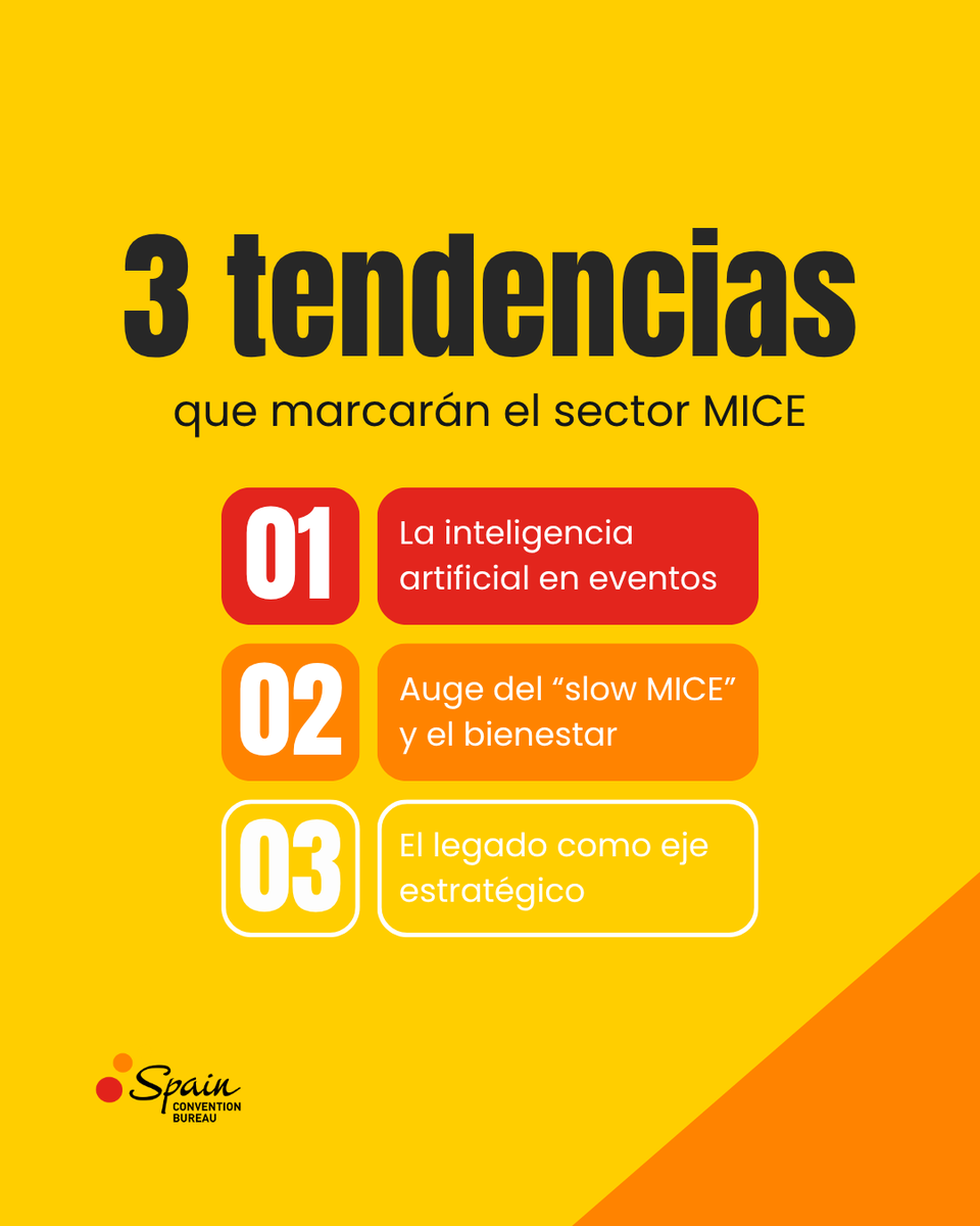 Spain Convention Bureau tweet media