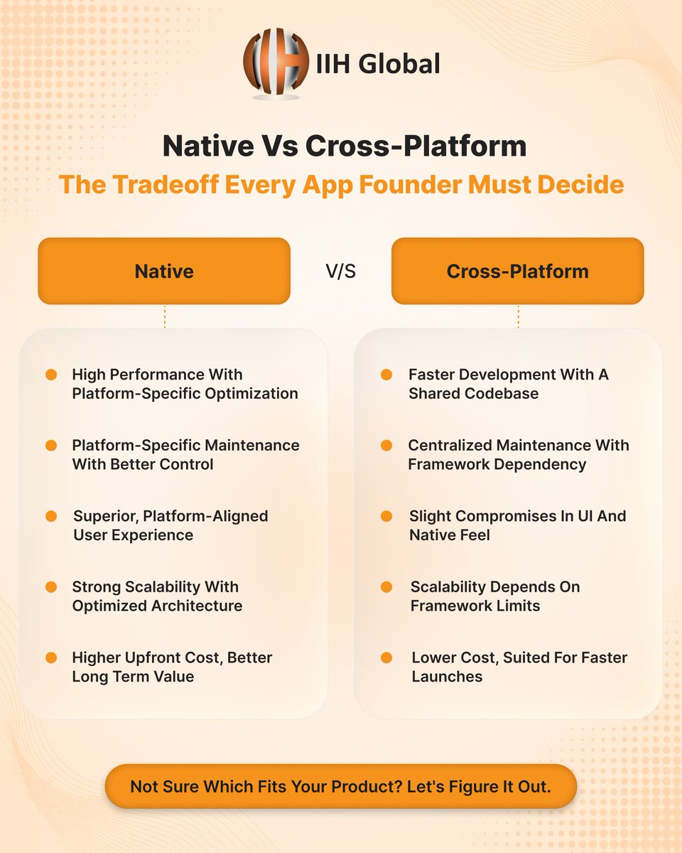 IIH Global tweet media