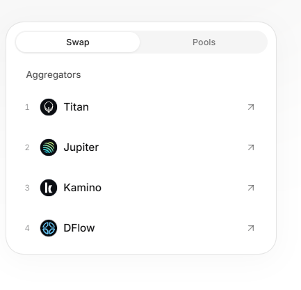 $CHIP is now live on Solana

not just a listing —
@USDAI is plugging into real liquidity through <a href="/sunrisedefi/">Sunrise | Listings on Solana</a>

AI-backed lending + onchain debt markets
now directly tied into one of the most active ecosystems

this is where things start to move differently
watch it here: