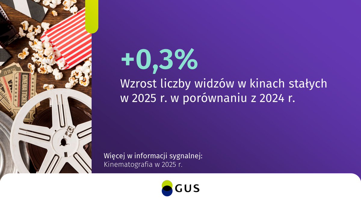 GUS tweet media