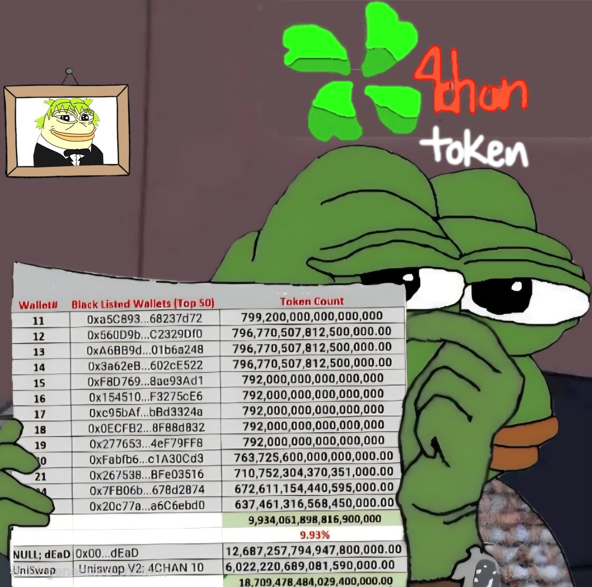 batmanjr.eth 🦇🍀 tweet media