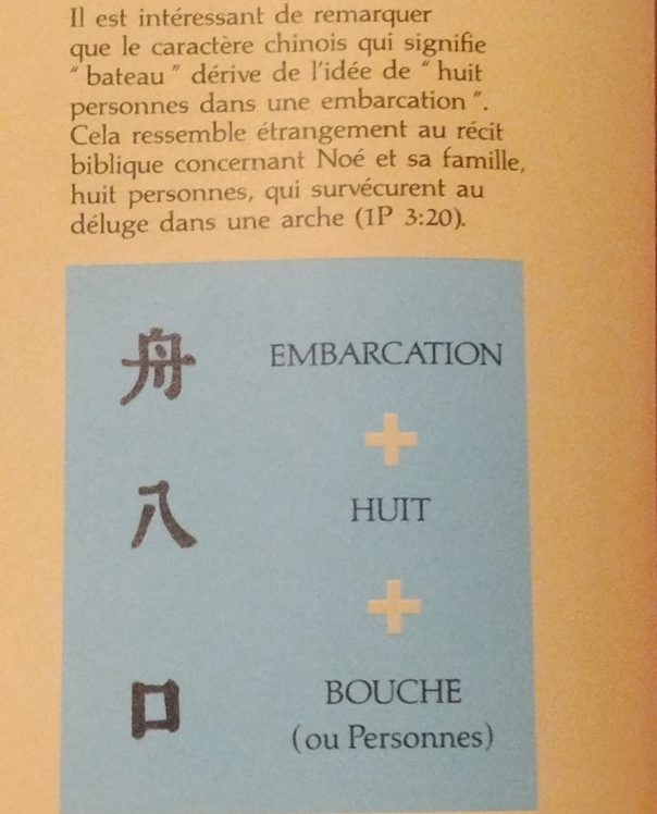 <a href="/ArchivisteDPR/">Archiviste Des Petits Riens</a> <a href="/DeBunKerEtoiles/">Debunker des Etoiles</a> ça ne fonctionne pas, on parle très souvent des humains méchants détruits pour cette raison, et seul un couple est sauvé. Il y avait 8 personnes dans l'Arche.