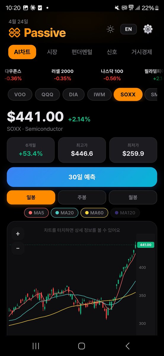 Data Insight Lab tweet media