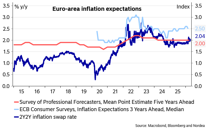 Jan von Gerich tweet media