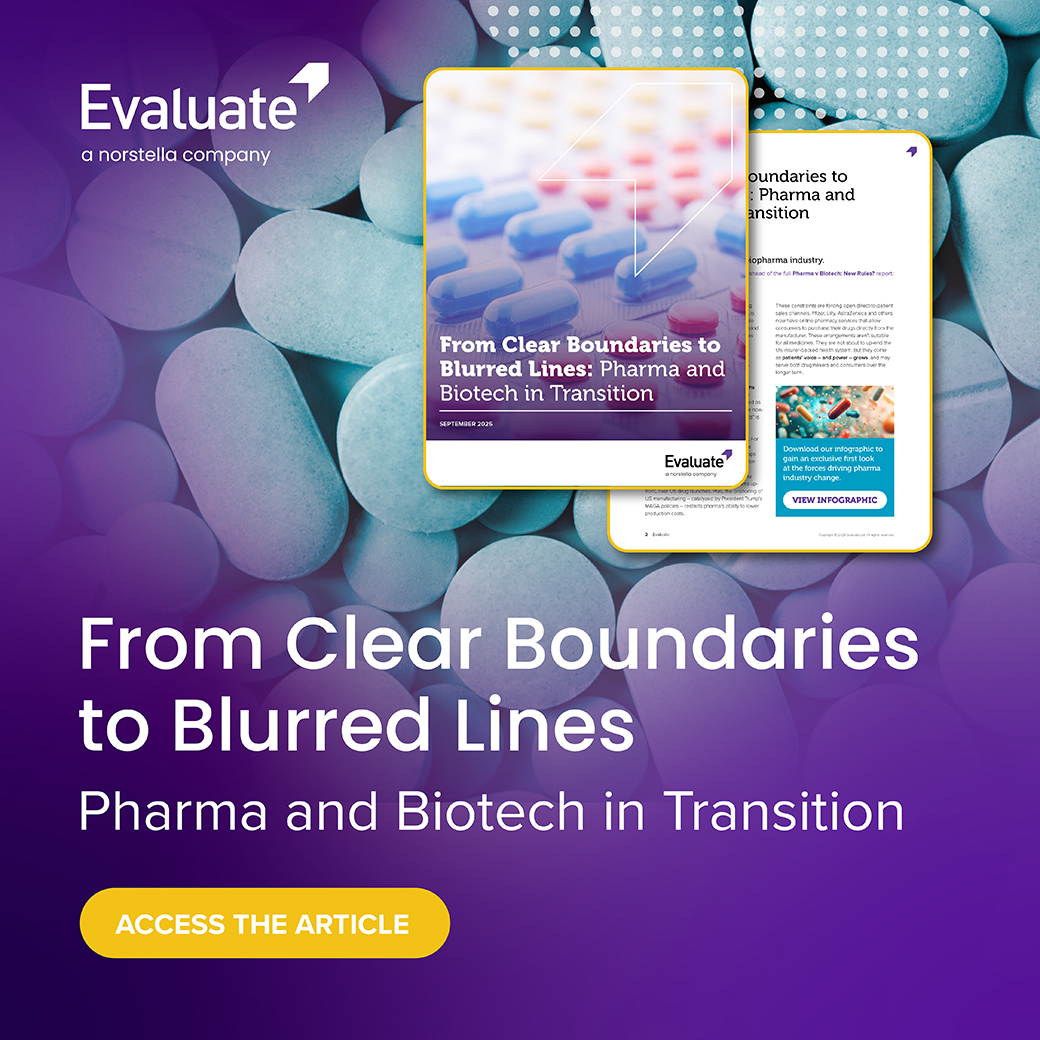 Evaluate Pharma tweet media