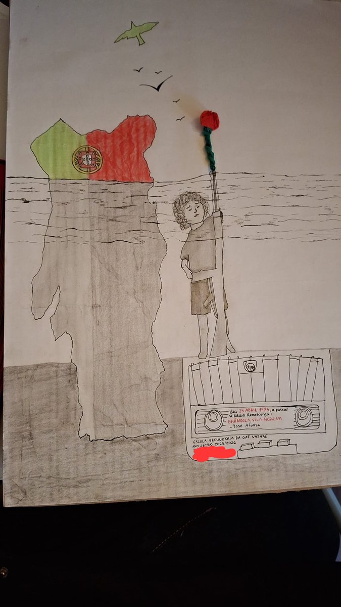 Simão Gamito tweet media