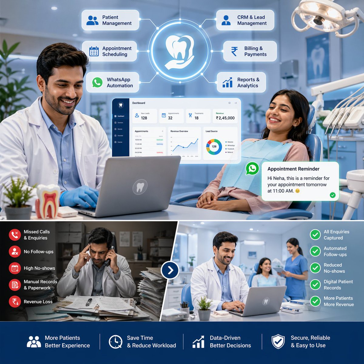 dishalive_group's tweet photo. Dentists are losing 30–50% patients due to poor follow-ups.

With MediOSM, you can:
✔ Capture every enquiry
✔ Automate patient communication
✔ Reduce no-shows
✔ Increase revenue
💡 One system. Complete clinic control.
👉 Read how it works
🔗 https://t.co/nMZPhlc3rY https://t.co/LCMD73FjXX
